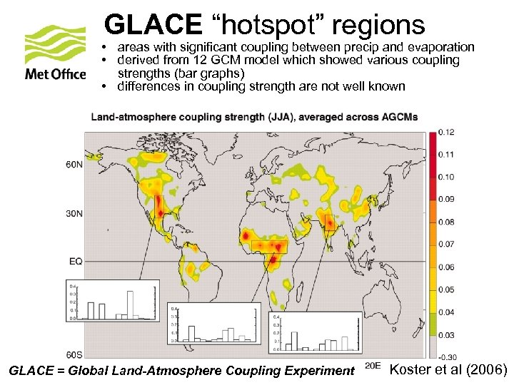 GLACE “hotspot” regions • areas with significant coupling between precip and evaporation • derived