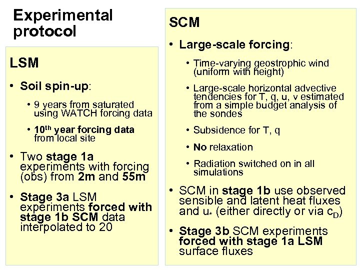 Experimental protocol SCM • Large-scale forcing: LSM • Time-varying geostrophic wind (uniform with height)