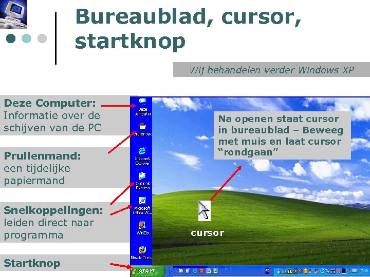 Bureaublad, cursor, startknop Wij behandelen verder Windows XP Deze Computer: Informatie over de schijven