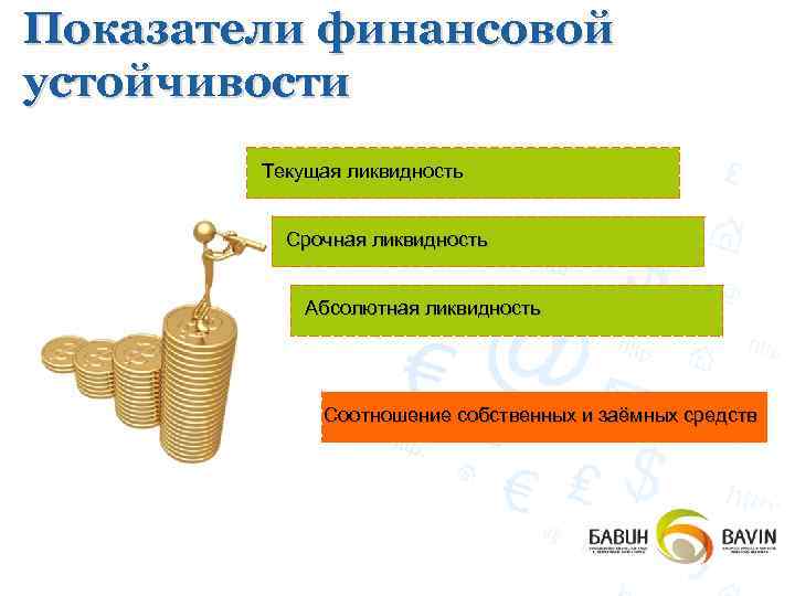 Показатели финансовой устойчивости Текущая ликвидность Срочная ликвидность Абсолютная ликвидность Соотношение собственных и заёмных средств