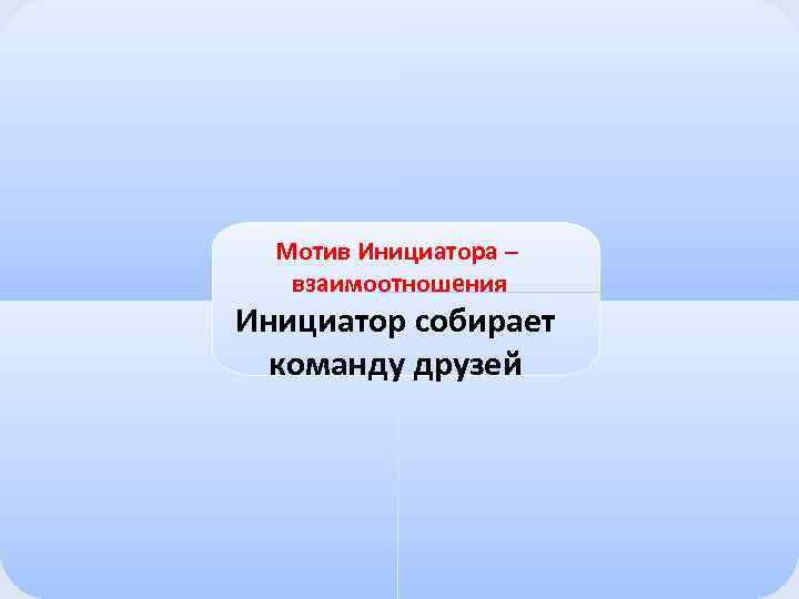 Мотив Инициатора – взаимоотношения Инициатор собирает команду друзей 