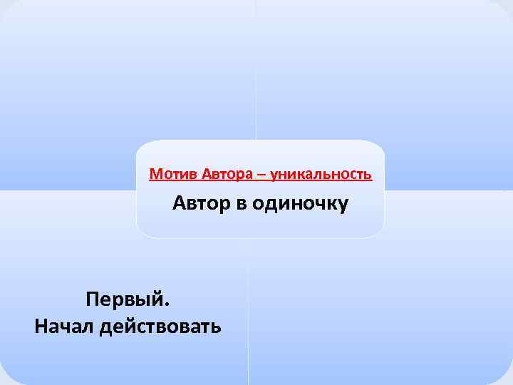 Мотив Автора – уникальность Автор в одиночку Первый. Начал действовать 