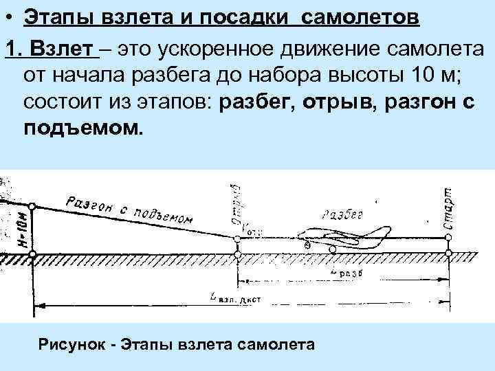  • Этапы взлета и посадки самолетов 1. Взлет – это ускоренное движение самолета