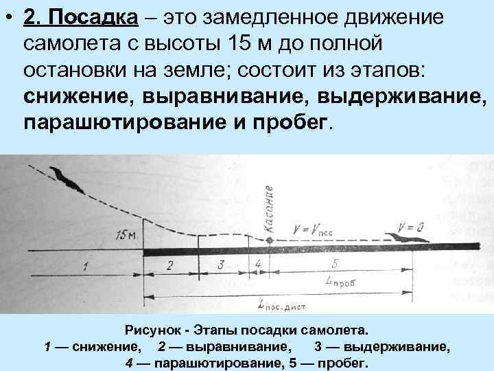  • 2. Посадка – это замедленное движение самолета с высоты 15 м до