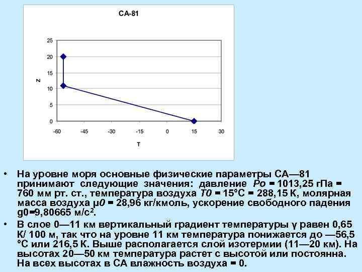  • На уровне моря основные физические параметры СА— 81 принимают следующие значения: давление