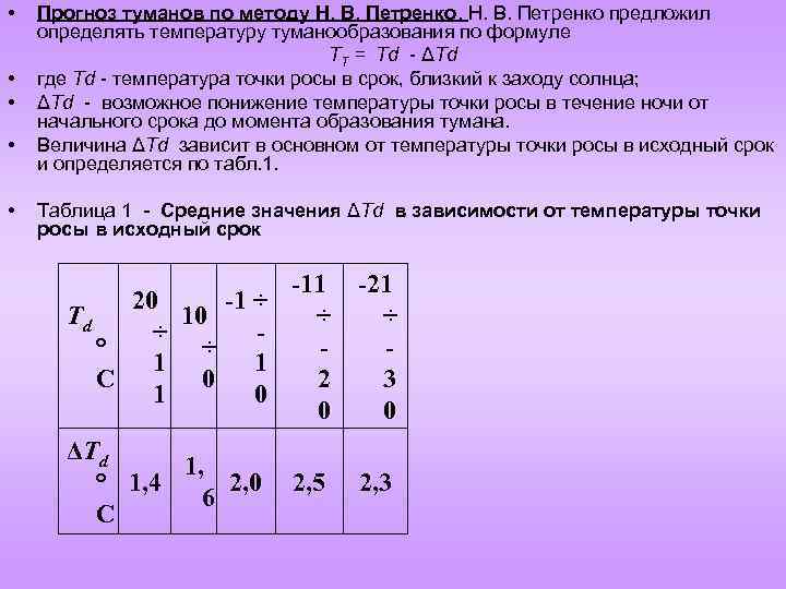  • • • Прогноз туманов по методу Н. В. Петренко предложил определять температуру
