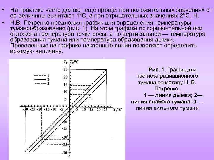  • На практике часто делают еще проще: при положительных значениях от ее величины