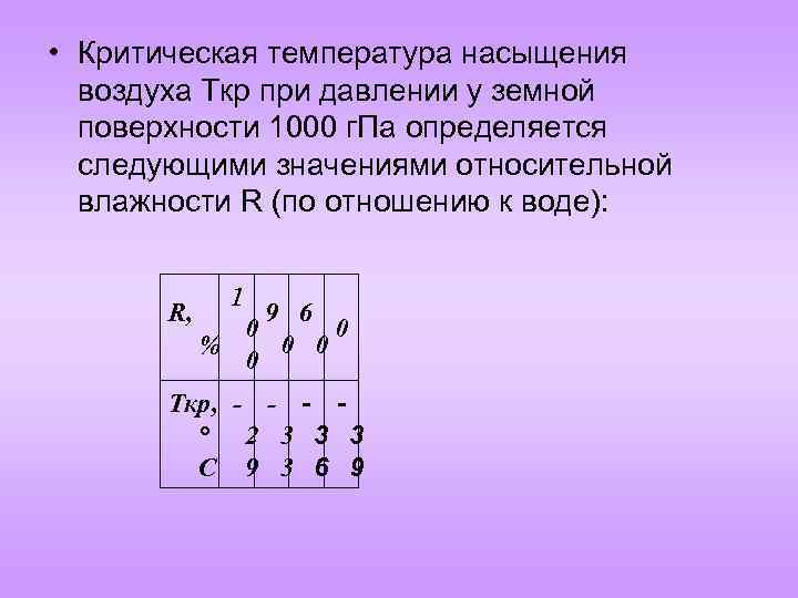  • Критическая температура насыщения воздуха Ткр при давлении у земной поверхности 1000 г.