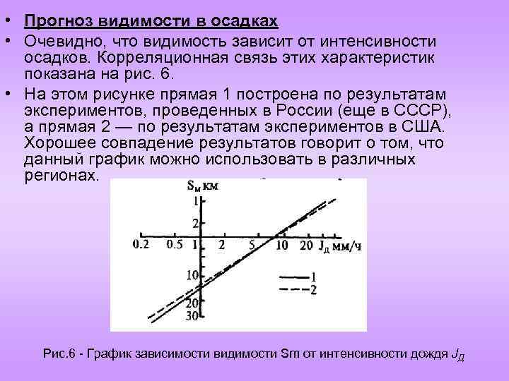 Влияние ограничено. График видимости. График зависимости видимости от интенсивности осадков. Параметры влияющие на интенсивность осадков. От чего зависит интенсивность осадков?.