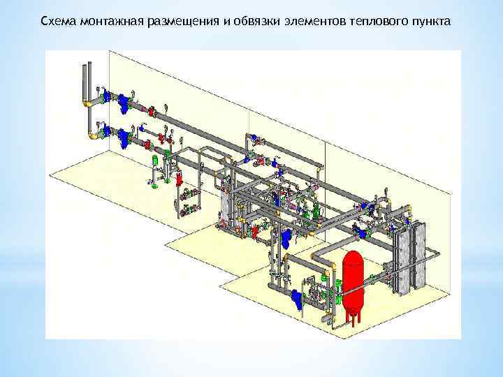 Схема монтажная размещения и обвязки элементов теплового пункта 