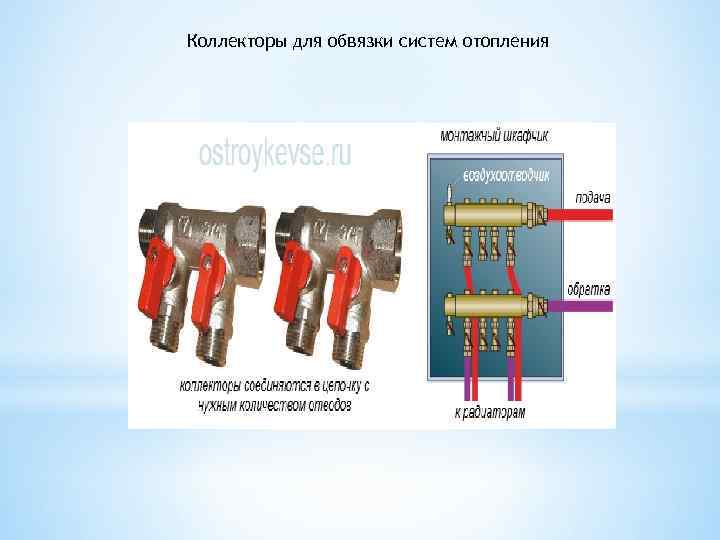 Коллекторы для обвязки систем отопления 