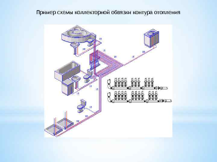 Пример схемы коллекторной обвязки контура отопления 