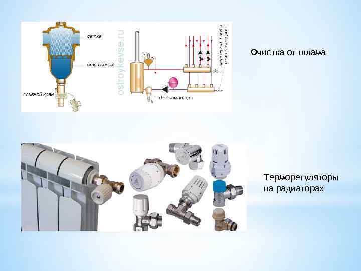 Очистка от шлама Терморегуляторы на радиаторах 