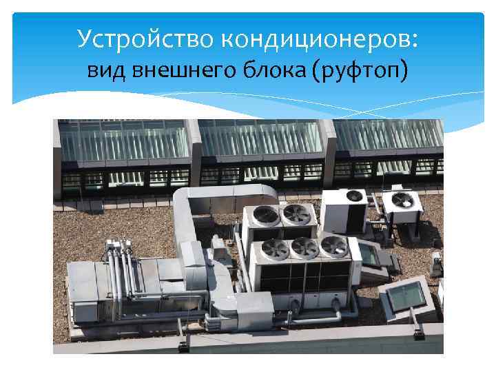 Устройство кондиционеров: вид внешнего блока (руфтоп) 