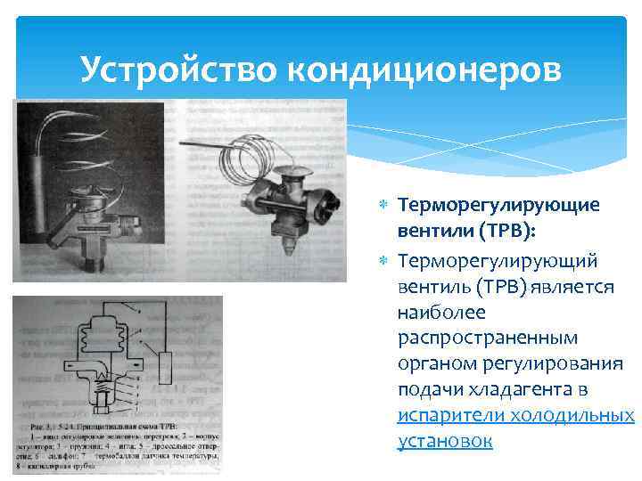 Устройство кондиционеров Терморегулирующие вентили (ТРВ): Терморегулирующий вентиль (ТРВ) является наиболее распространенным органом регулирования подачи
