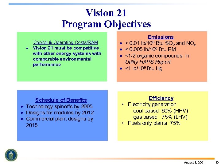 Vision 21 Program Objectives · Capital & Operating Costs/RAM Vision 21 must be competitive