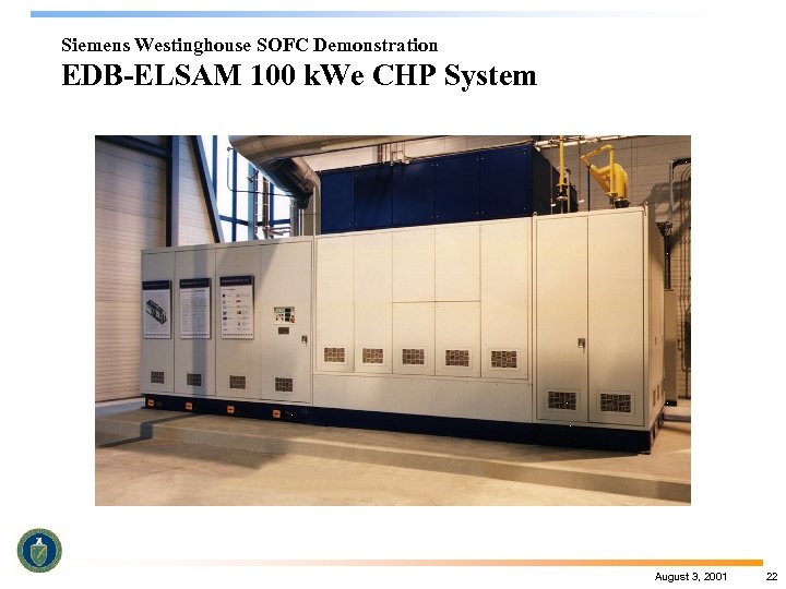 Siemens Westinghouse SOFC Demonstration EDB-ELSAM 100 k. We CHP System August 3, 2001 22