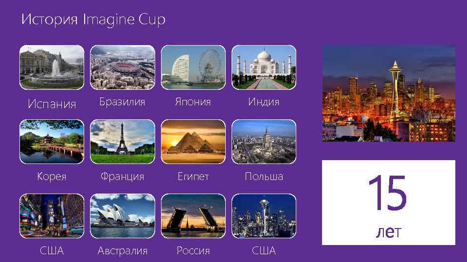 История Imagine Cup Испания Бразилия Япония Индия Корея Франция Египет Польша 15 лет США