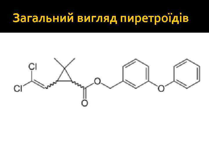 Загальний вигляд пиретроїдів 