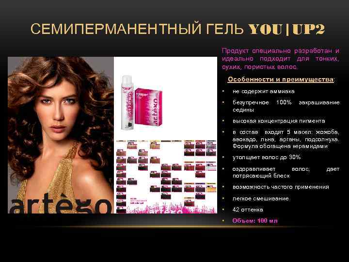 СЕМИПЕРМАНЕНТНЫЙ ГЕЛЬ YOU|UP 2 Продукт специально разработан и идеально подходит для тонких, сухих, пористых