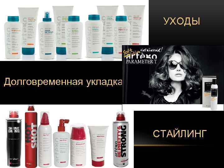 УХОДЫ Долговременная укладка СТАЙЛИНГ 