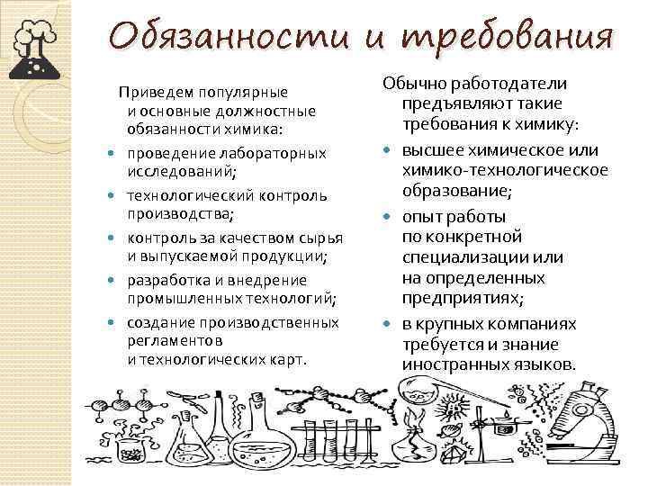 Обязанности и требования Приведем популярные и основные должностные обязанности химика: проведение лабораторных исследований; технологический