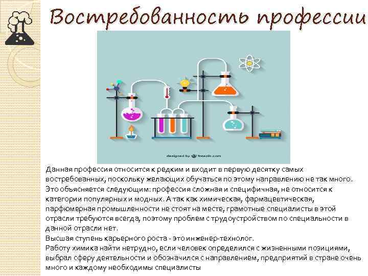 Востребованность профессии Данная профессия относится к редким и входит в первую десятку самых востребованных,