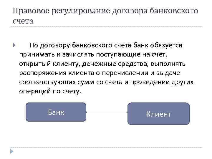 Договор банковского счета банковское право