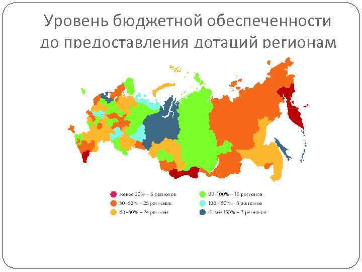 Уровень бюджетной обеспеченности до предоставления дотаций регионам 