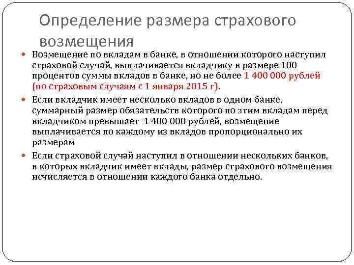 Определение размера страхового возмещения Возмещение по вкладам в банке, в отношении которого наступил страховой
