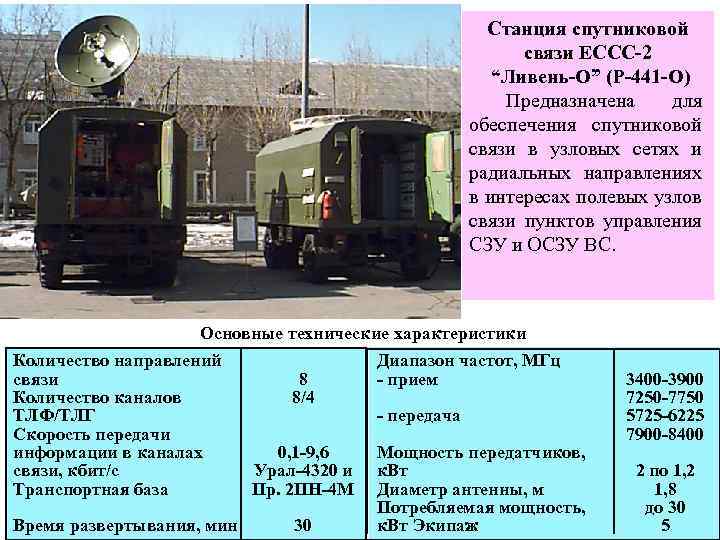 Станция спутниковой связи ЕССС-2 “Ливень-О” (Р-441 -О) Предназначена для обеспечения спутниковой связи в узловых