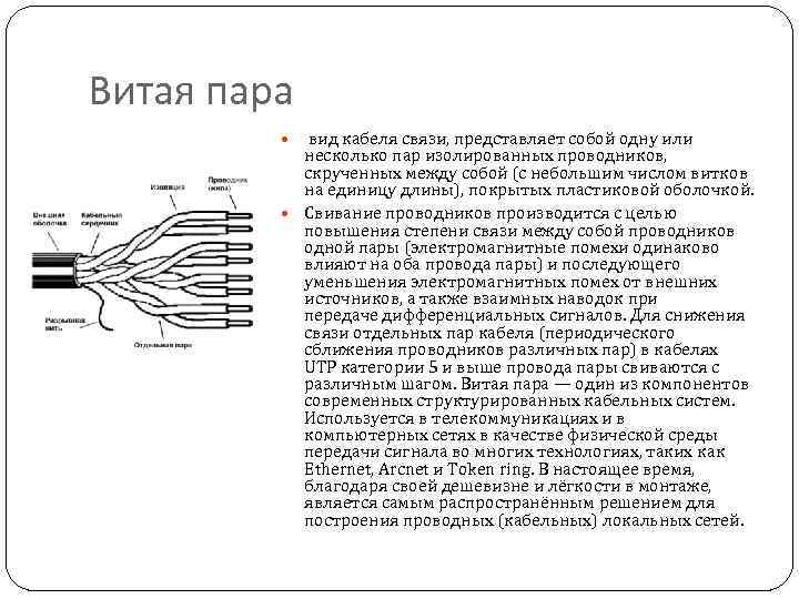 Витая пара вид кабеля связи, представляет собой одну или несколько пар изолированных проводников, скрученных