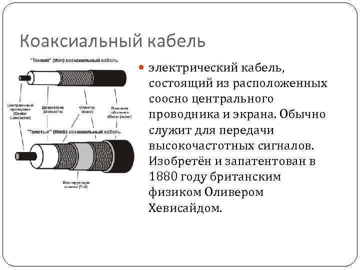 Коаксиальный кабель электрический кабель, состоящий из расположенных соосно центрального проводника и экрана. Обычно служит