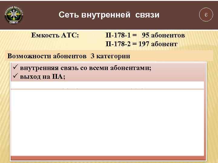 Сеть внутренней связи Емкость АТС: П-178 -1 = 95 абонентов П-178 -2 = 197