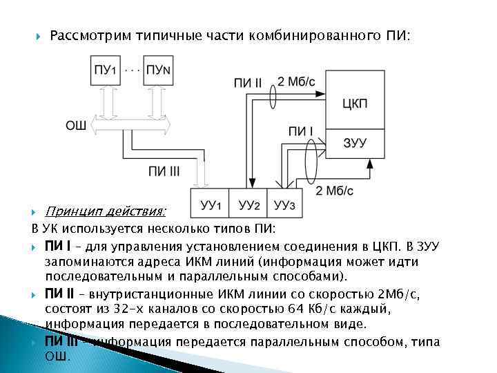  Рассмотрим типичные части комбинированного ПИ: Принцип действия: В УК используется несколько типов ПИ:
