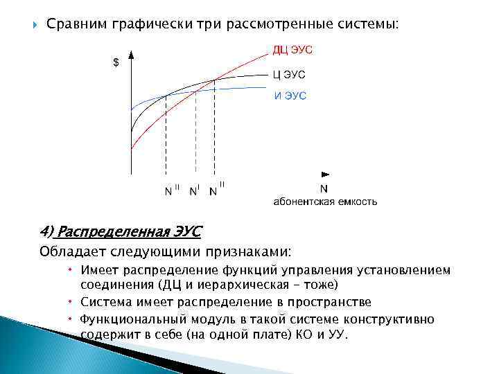  Сравним графически три рассмотренные системы: 4) Распределенная ЭУС Обладает следующими признаками: Имеет распределение