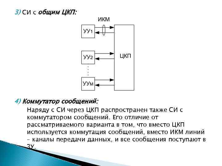 3) СИ с общим ЦКП: 4) Коммутатор сообщений: Наряду с СИ через ЦКП распространен