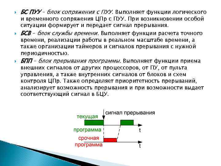  БС ПУУ – блок сопряжения с ПУУ. Выполняет функции логического и временного сопряжения