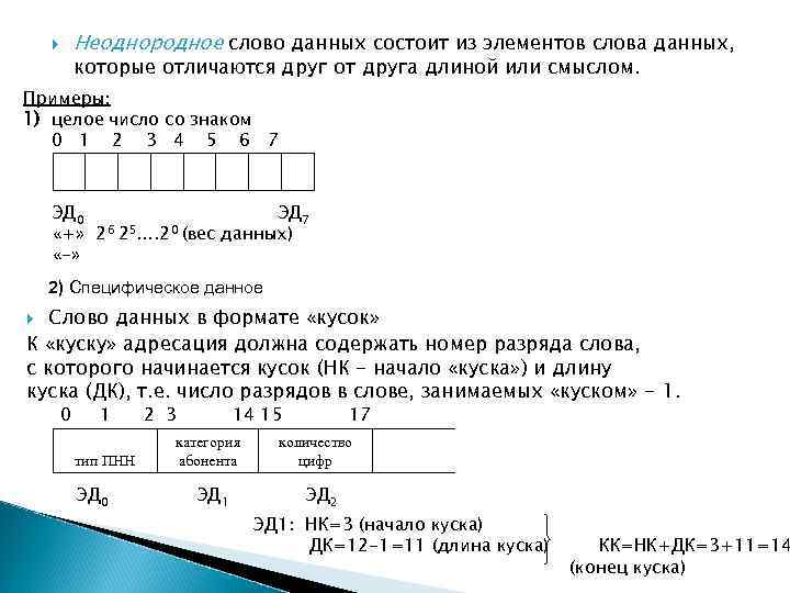 Неоднородное слово данных состоит из элементов слова данных, которые отличаются друг от друга длиной