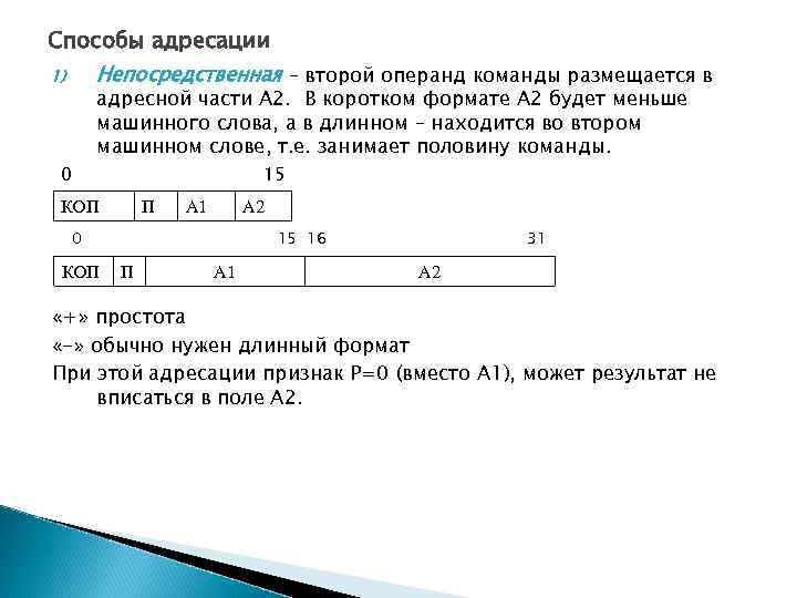 Способы адресации Непосредственная – второй операнд команды размещается в 1) 0 адресной части А