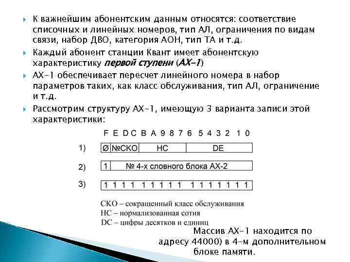  К важнейшим абонентским данным относятся: соответствие списочных и линейных номеров, тип АЛ, ограничения