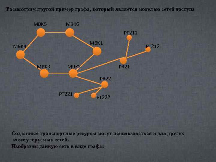 Рассмотрим другой пример графа, который является моделью сетей доступа MBK 5 MBK 6 РТ