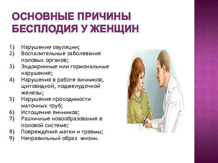 ОСНОВНЫЕ ПРИЧИНЫ БЕСПЛОДИЯ У ЖЕНЩИН 1) 2) 3) 4) 5) 6) 7) 8) 9)