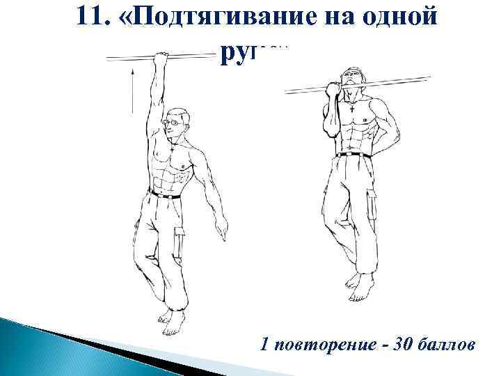 11. «Подтягивание на одной руке» 1 повторение - 30 баллов 