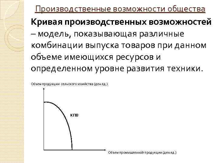 Производственные возможности общества Кривая производственных возможностей – модель, показывающая различные комбинации выпуска товаров при
