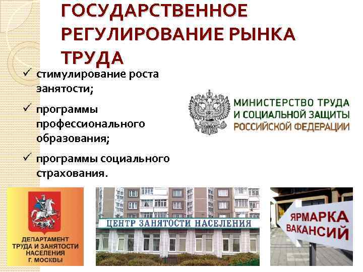 ГОСУДАРСТВЕННОЕ РЕГУЛИРОВАНИЕ РЫНКА ТРУДА ü стимулирование роста занятости; ü программы профессионального образования; ü программы