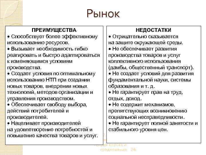 Рынок ПРЕИМУЩЕСТВА НЕДОСТАТКИ · Способствует более эффективному · Отрицательно сказывается использованию ресурсов. на защите