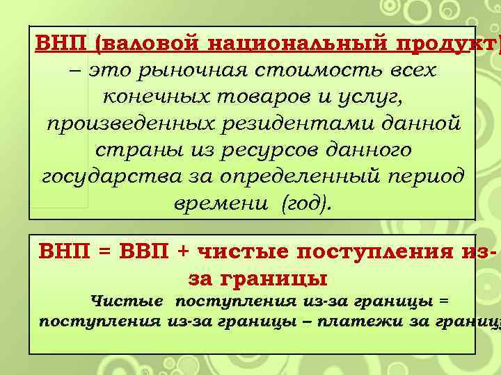 Внутренний продукт организации. Валовый национальный доход. ВВП И ВНП ЕГЭ Обществознание.