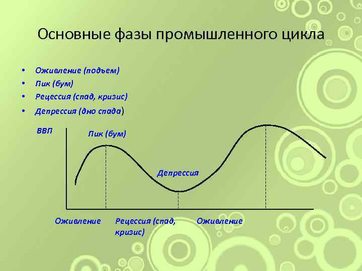 Движение от высшего к низшему спад переход