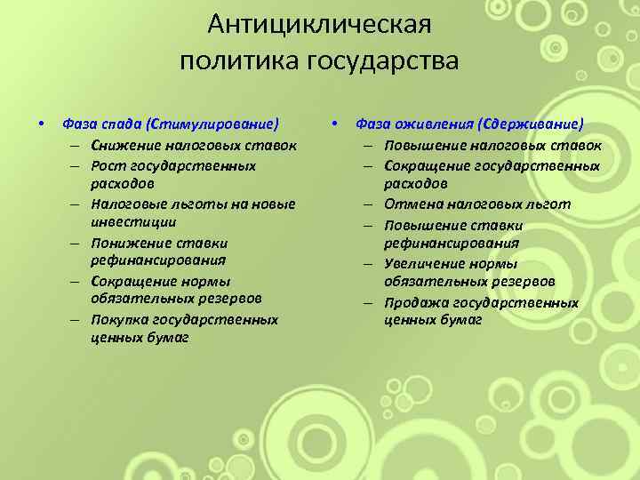 Антициклическая политика государства • Фаза спада (Стимулирование) – Снижение налоговых ставок – Рост государственных